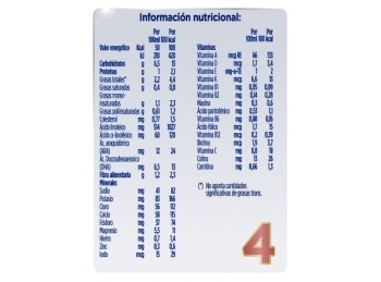 Leche Infantil Nutrilon Profutura 4 a partir de los 2 años 200ml