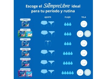 Toallas Femeninas Siempre Libre Fit Con Alas x16un